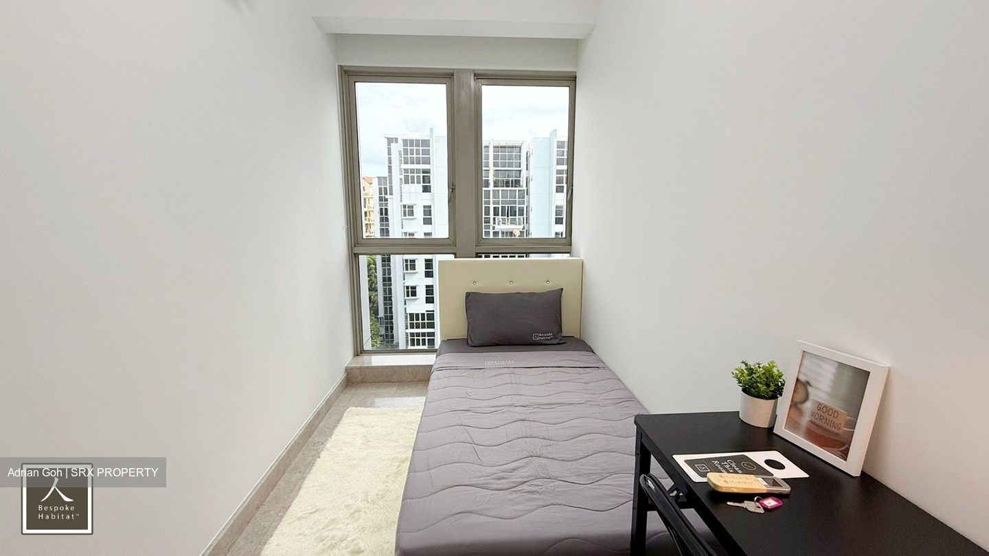 Modena (D18), Condominium #599547261